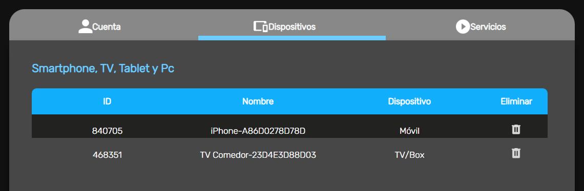 Dispositivos conectados ctcplus